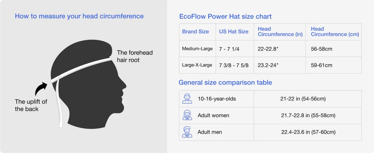 Solar-charging-hat-size-chart